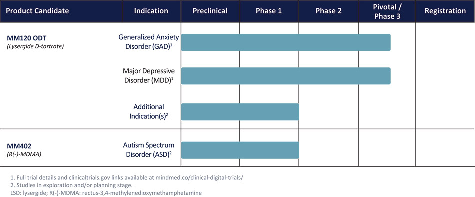 [MISSING IMAGE: bc_pipeline-4c.jpg]